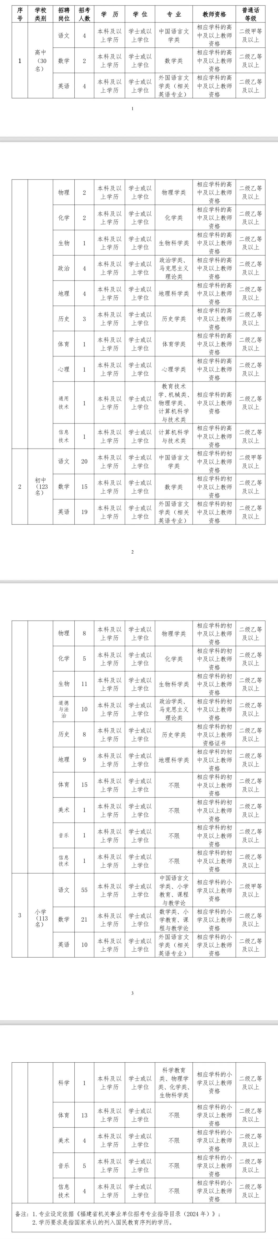 福建教育电视台