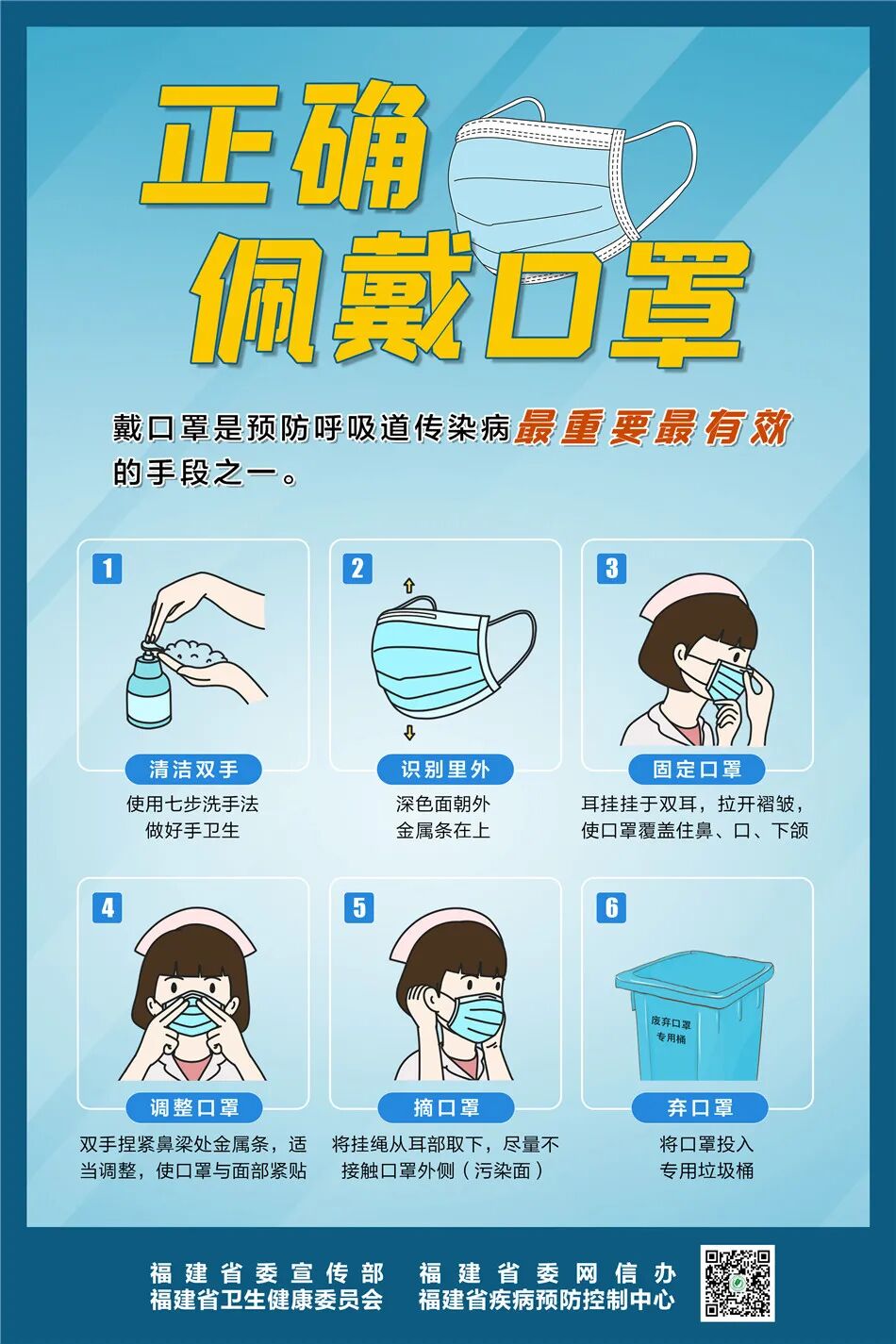 疫情防控不松懈一图读懂正确洗手佩戴口罩等防疫有效措施
