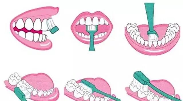 牙龈出血是什么原因，您知道吗？