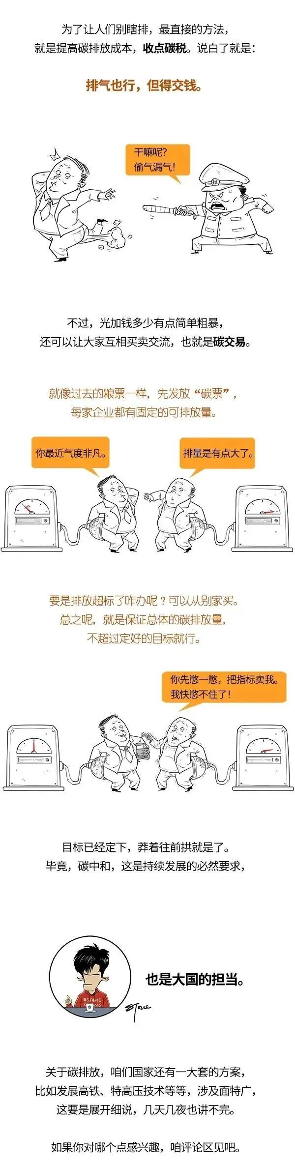 碳中和：小小的碳，大大的麻烦的图4