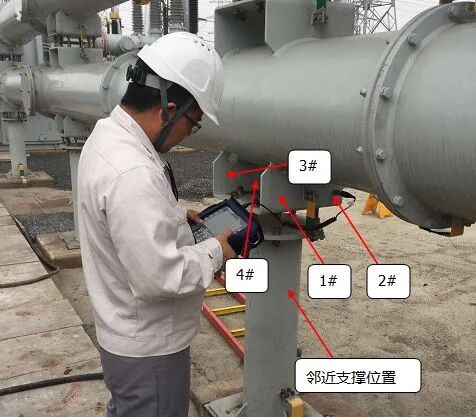 220kV變電站GIS異響分析處理的圖13