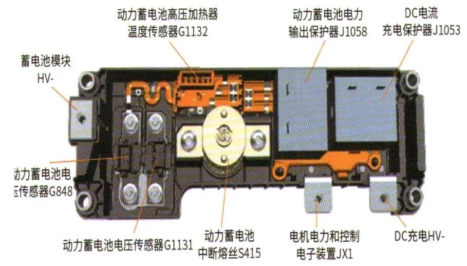 大众ID.4纯电动汽车高电压系统详解（一）的图14