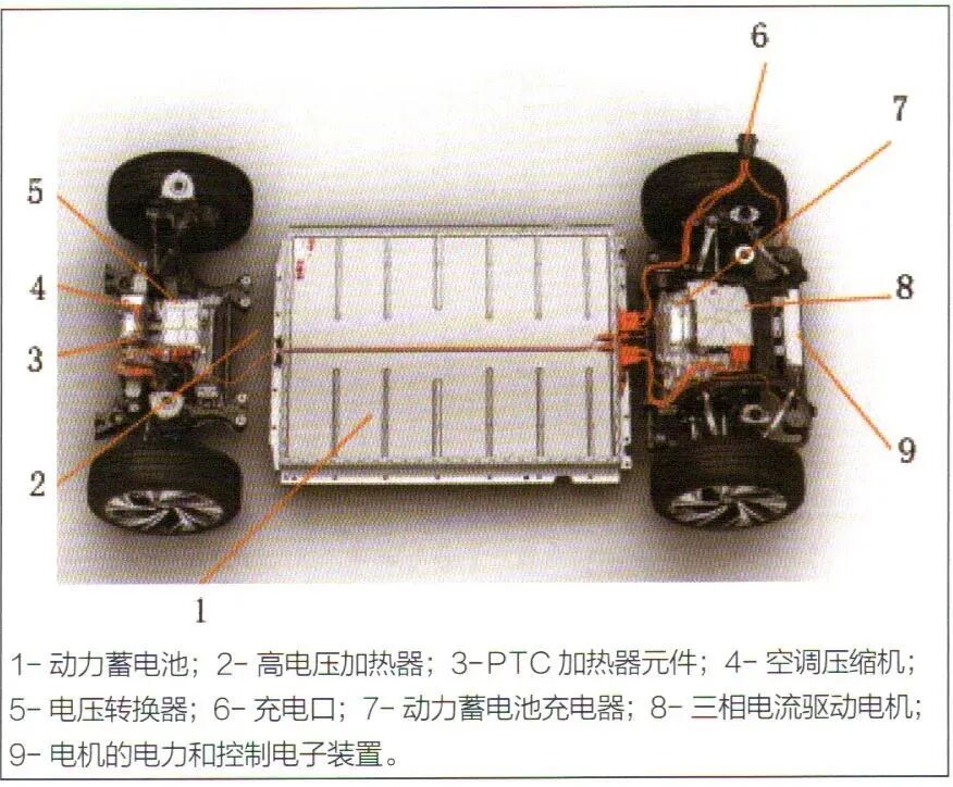 大众ID.4纯电动汽车高电压系统详解（一）的图4