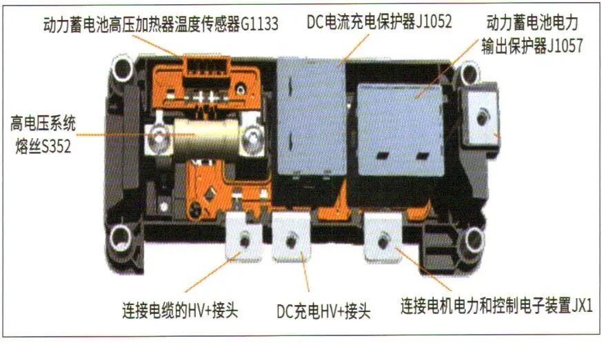 大众ID.4纯电动汽车高电压系统详解（一）的图15