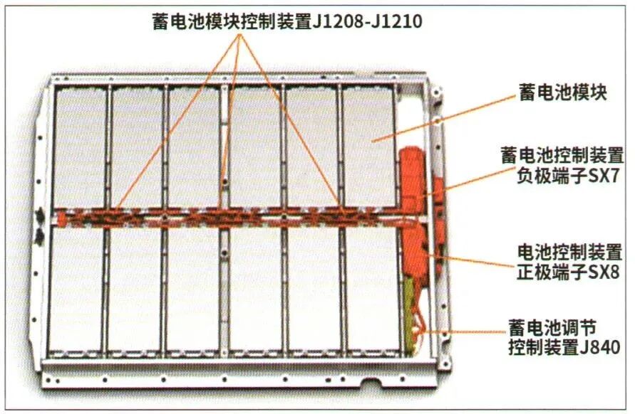 大众ID.4纯电动汽车高电压系统详解（一）的图7