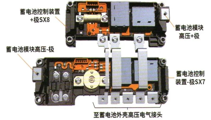 大众ID.4纯电动汽车高电压系统详解（一）的图13