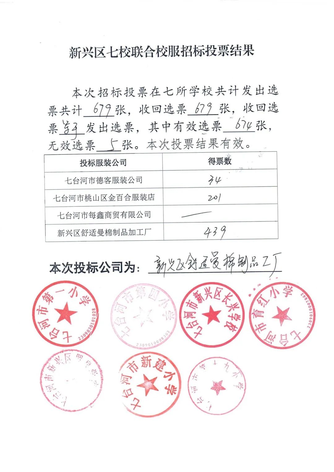 新兴区七校联合校服招标结果公示