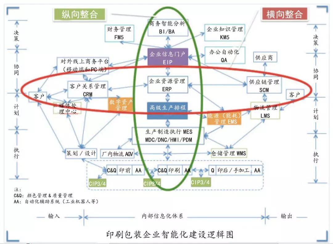 紹興印刷壓痕、燙金加工_印刷包裝加工_深圳折頁印刷加工