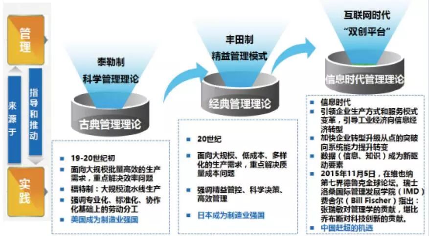 深圳折頁印刷加工_印刷包裝加工_紹興印刷壓痕、燙金加工