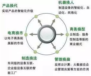 商品印刷包装_包装彩盒印刷价格_中国国际加工,包装及印刷科技展览会