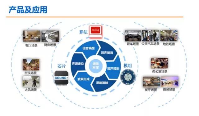 2018全球硬科技創新暨「一帶一路」創新合作大會，這些硬科技都要來！ 科技 第6張