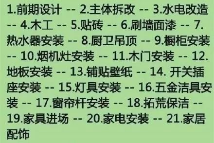 年轻人的第一套房看懂了再装,最详细的房子装修流程