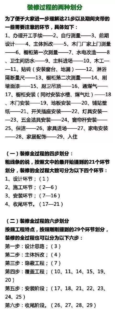 年轻人的第一套房看懂了再装,最详细的房子装修流程