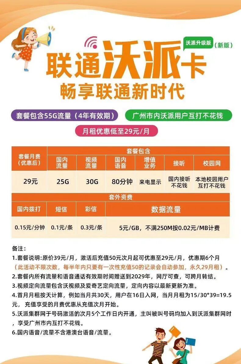 联通沃派校园卡，29元55G全国流量，80分钟通话