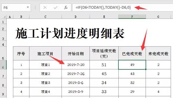 Excel项目工作进度表 自动甘特图表显示 简单轻松无脑套用 Officer帮帮忙 微信公众号文章阅读 Wemp
