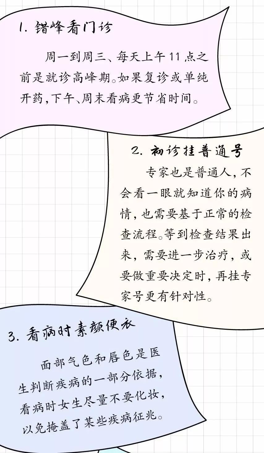 什麼病掛什麼科！請把這張表轉給所有人 健康 第8張