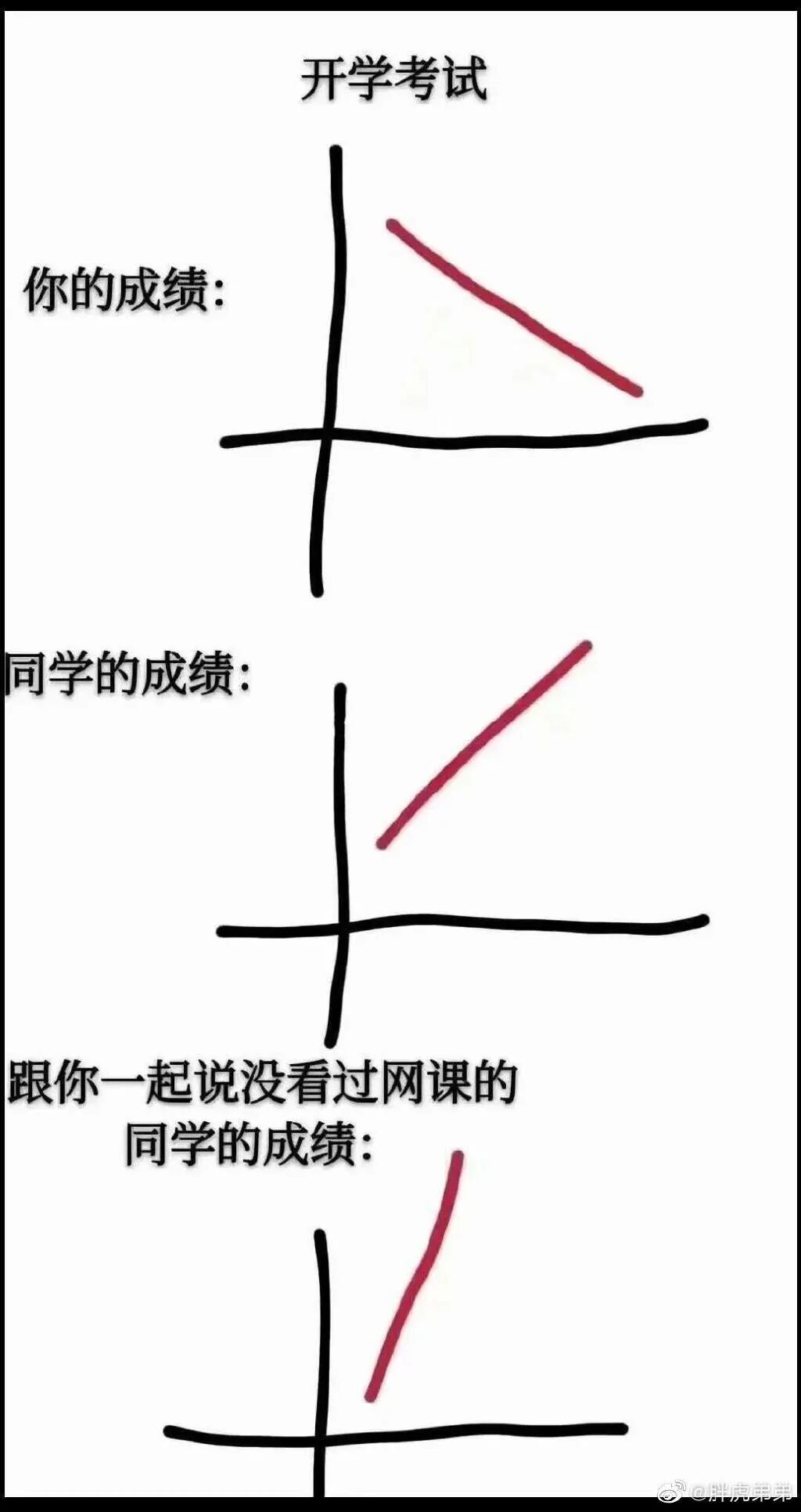 【爆笑】“点了一份外卖，打开结果看到…我心态真的崩了！”哈哈哈哈哈（组图） - 6