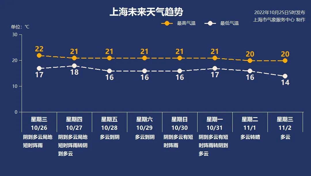 包含北大醫院地理位置黃牛掛號方便快捷的詞條
