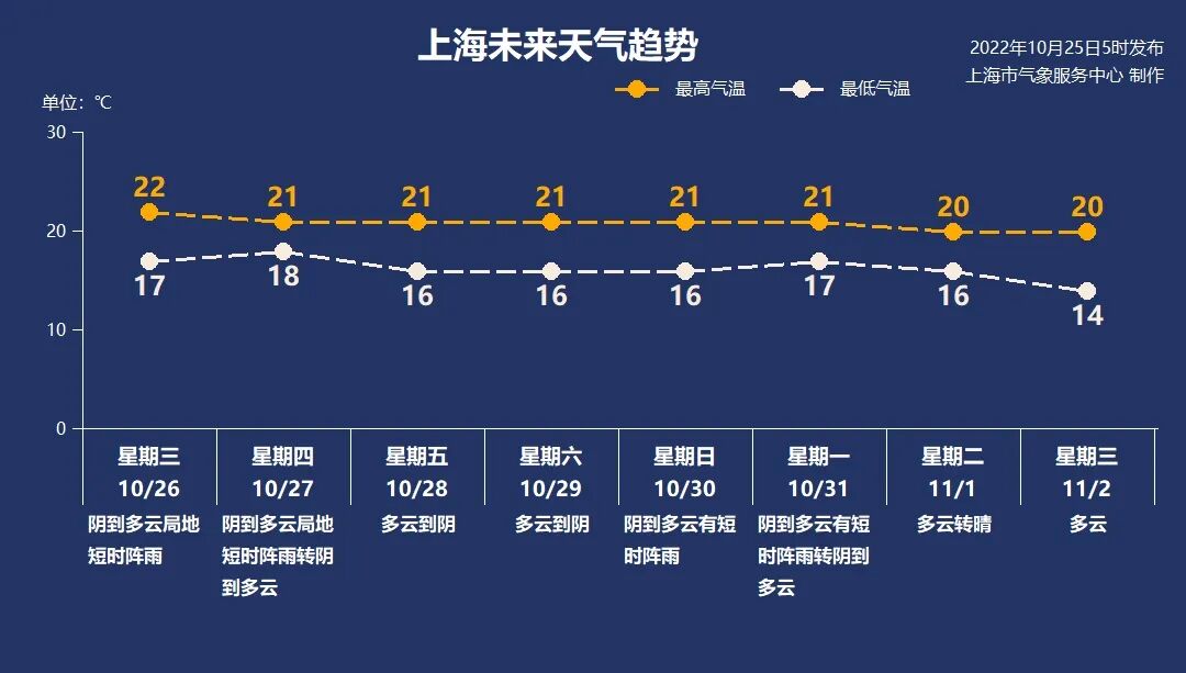 大学第六医院全科号贩子挂号第六医院网上预约挂号用什么软件