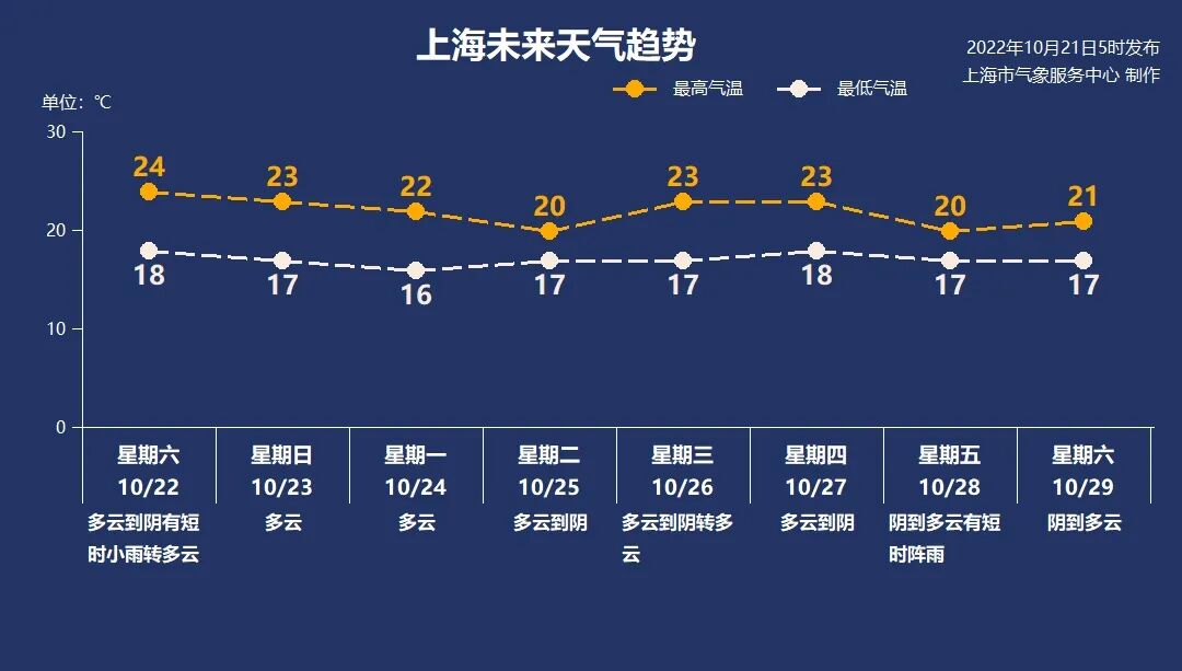 包含二龙路肛肠医院线上如何挂号黄牛挂号合理收费的词条