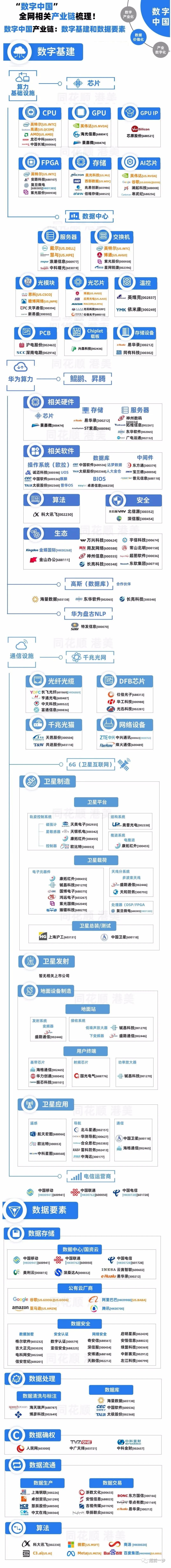 週二輿情熱度附圖解市場熱點板塊題材概念股