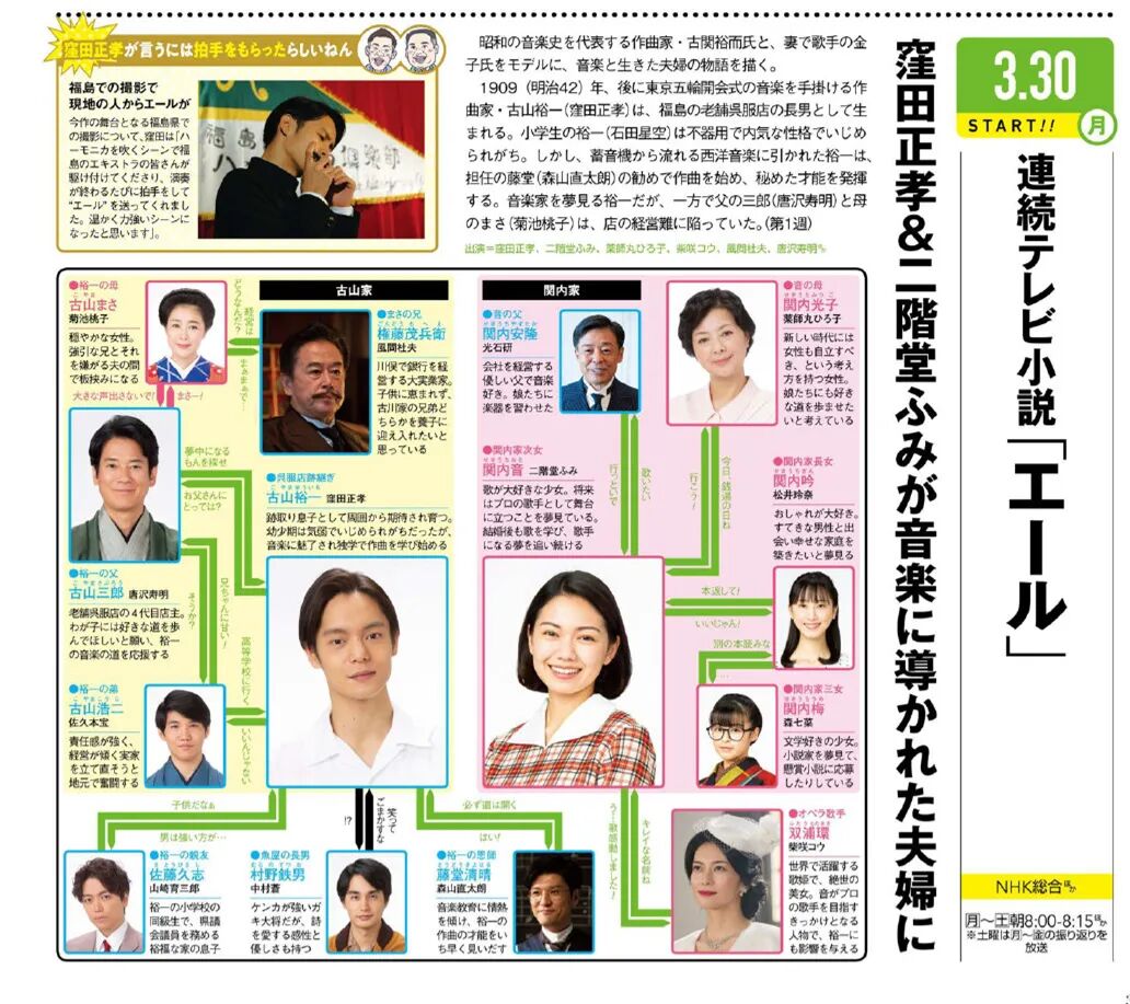 年春季日剧全攻略 堺雅人 木村拓哉 石原里美领衔 日剧与音乐部屋 微信公众号文章阅读 Wemp