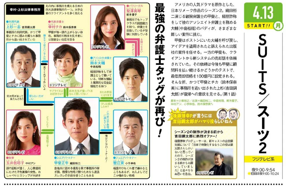 年春季日剧全攻略 堺雅人 木村拓哉 石原里美领衔 日剧与音乐部屋 微信公众号文章阅读 Wemp