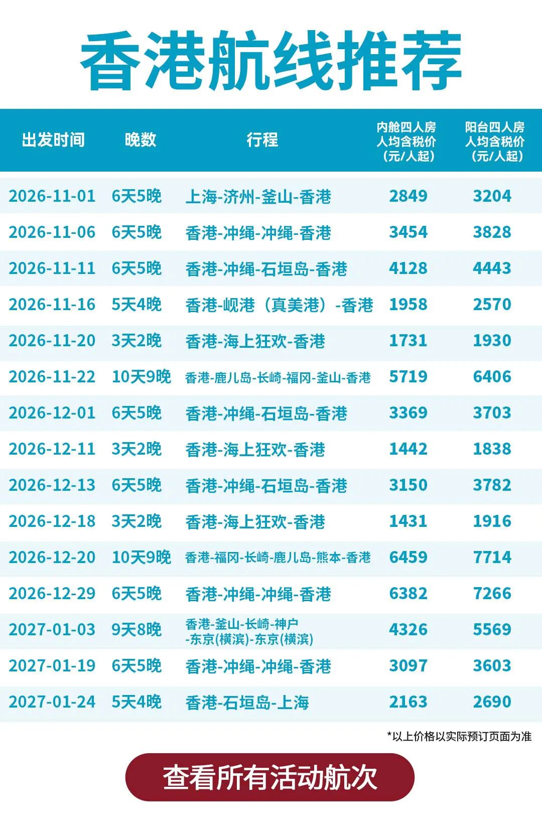 皇家加勒比游轮促销：上海香港出发一票两国家庭房买1免3低至1811元