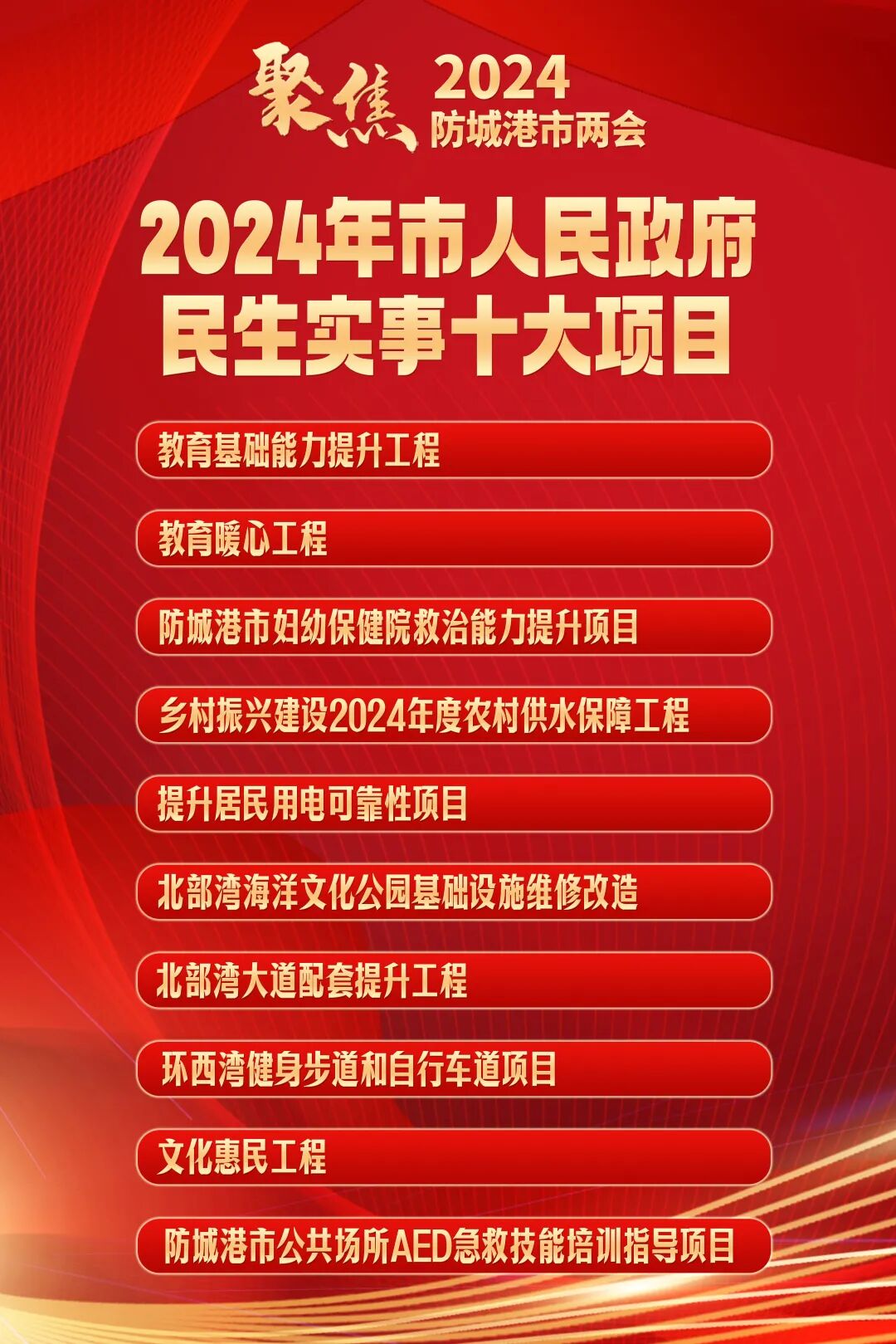 2024年民生实事十大项目出炉由防城港市卫生健康委牵头的2个项目入选