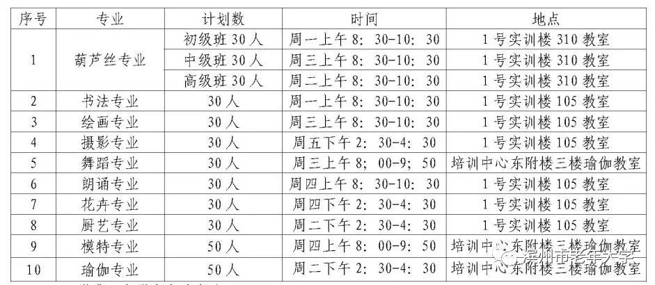 滨州学院职业地址查询_滨州职业学院地址_滨州职业学院学院代号