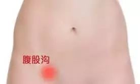 用你的双手拍去你的疾病,就是这么简单!
