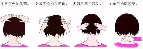 用你的双手拍去你的疾病,就是这么简单!