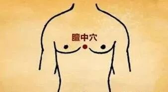 打嗝、心痛、咳嗽……找到這個地方，拍一下就好，女人更年期胸悶氣短也很適用 健康 第3張