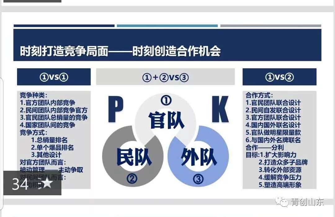 济南创业项目网_58创业网创业项目小吃_7808口碑创业网创业加盟好项目