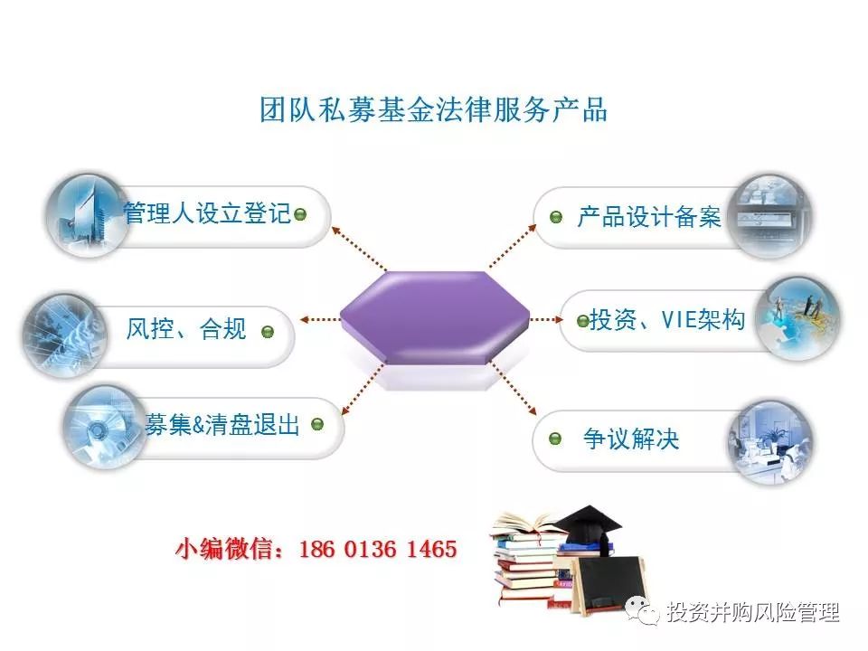 並購重組與並購基金操作實務（附多個退出案例分析） 財經 第73張