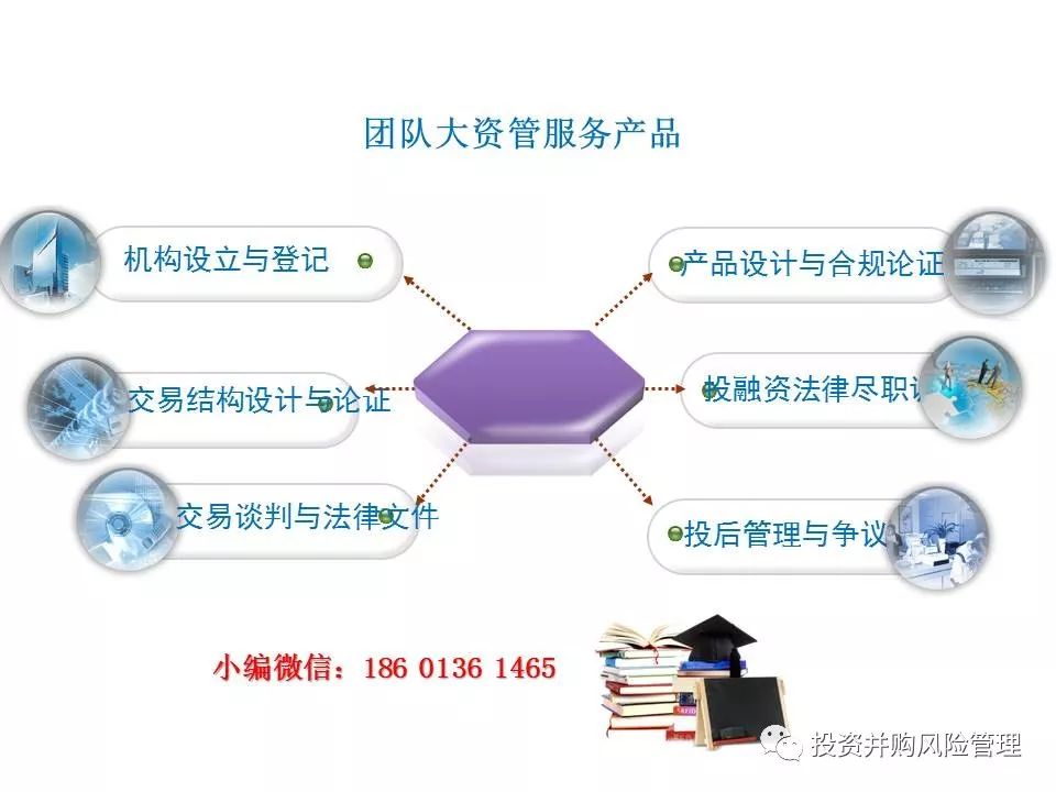 關於上市公司「發行股份購買資產」史上最全解讀！ 財經 第17張