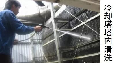 中央空調水系統與末端設備的清洗保養