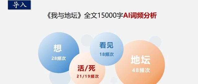 第4572季【湿地豫见】丁慧真：与万物一体——《我与地坛》写景研读