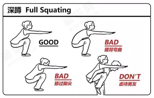 号外！人体使用说明书请拿好