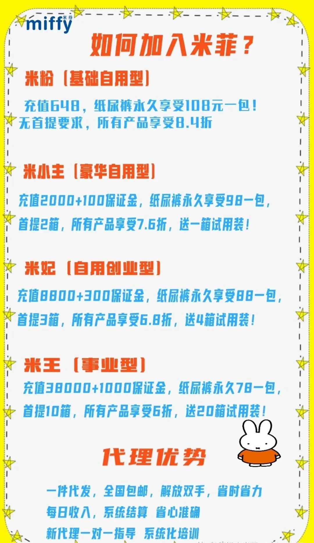 9.19-9.30注册米菲代理，仅需预存 216元