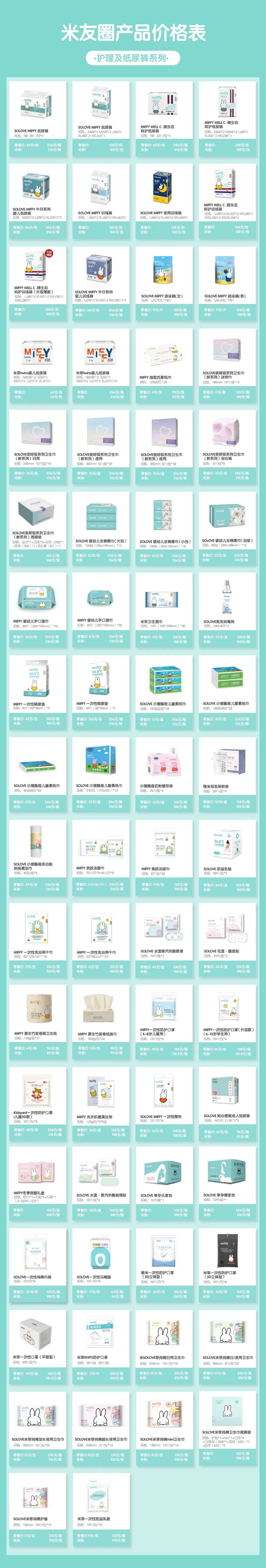 20201127价格表米粉价