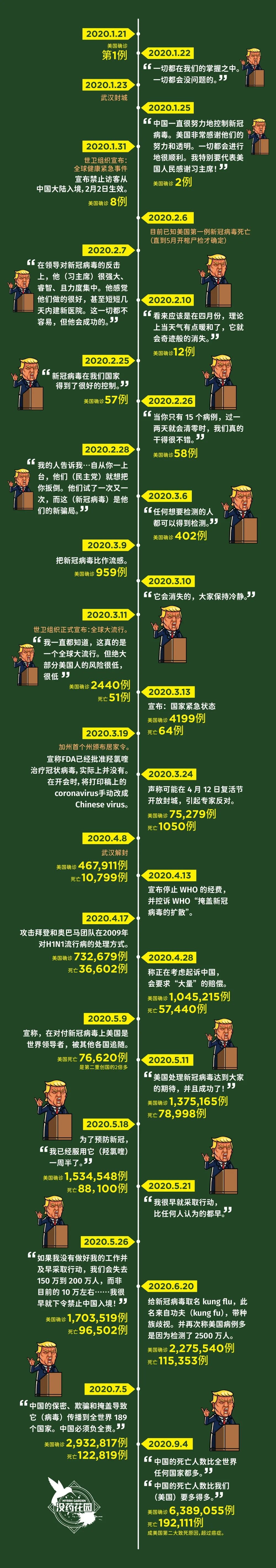 辗转3国回到中国后，聊一聊对中美疫情的见闻（组图） - 15