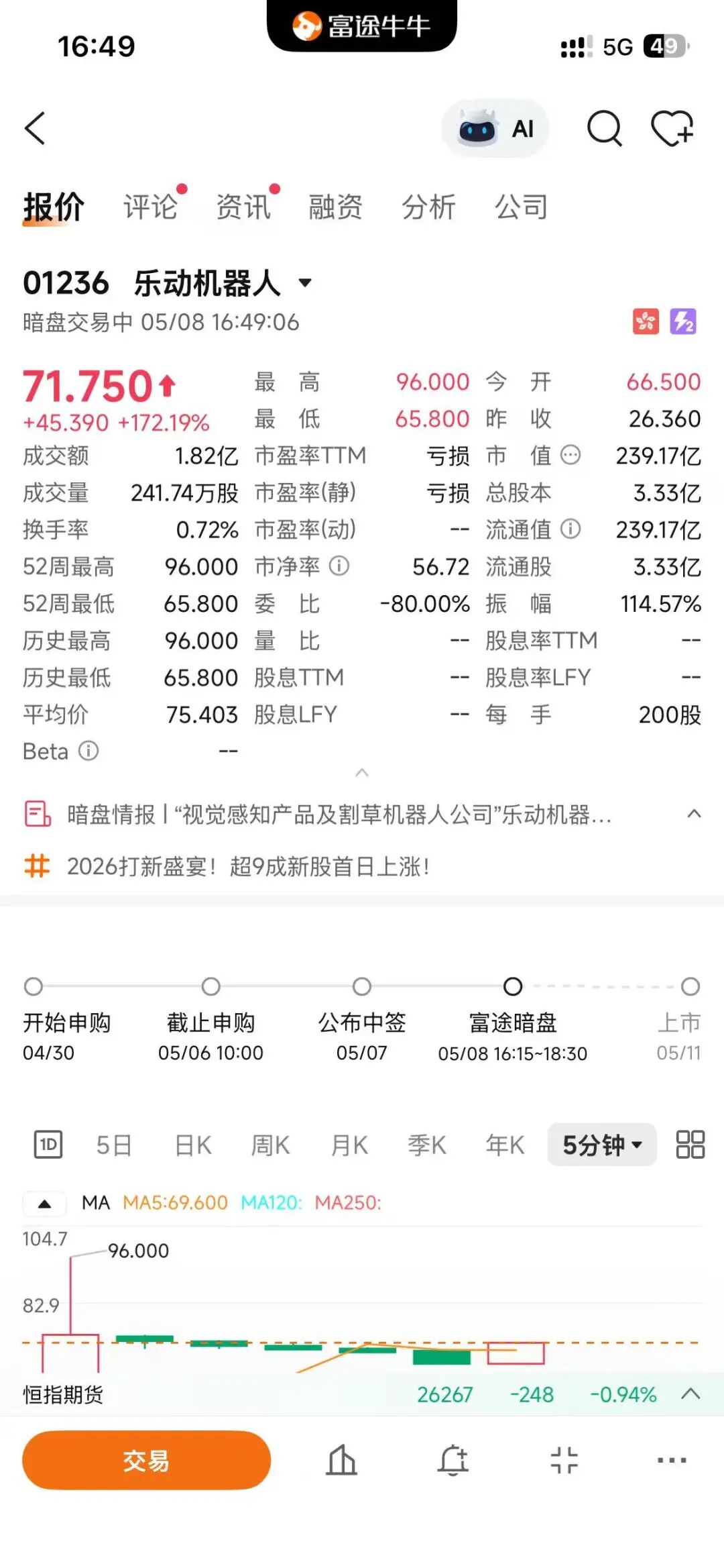 港股打新｜翼菲科技：不性感的机器人要小心
