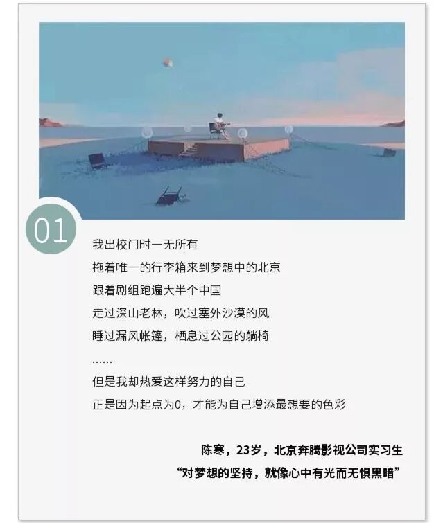 致敬从0开始一路前进的奋斗者（测试）