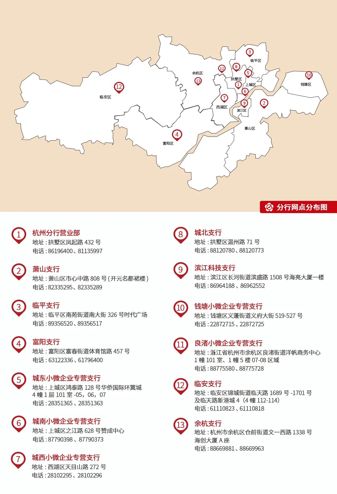 【招聘】南京银行杭州余杭区域支行社会招聘公告