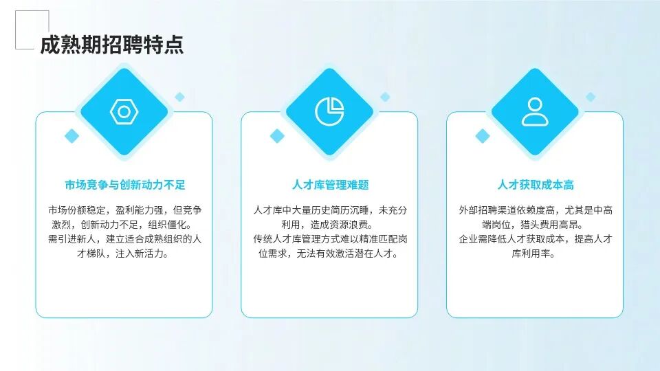 成熟期招聘特点