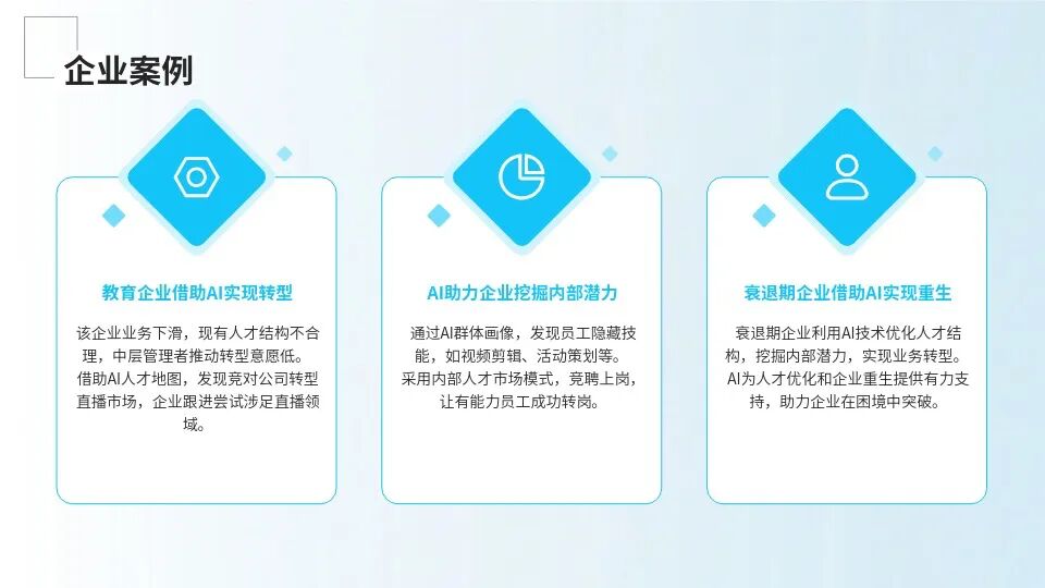 衰退期企业案例