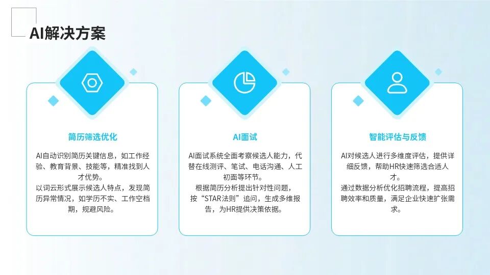 成长期招聘AI解决方案