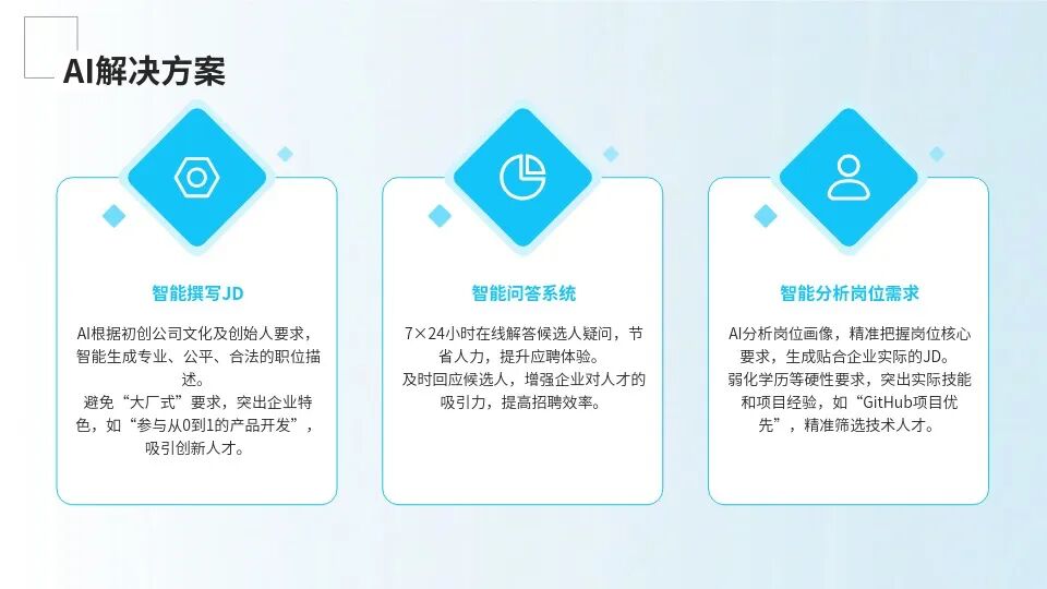 针对初创期AI解决方案
