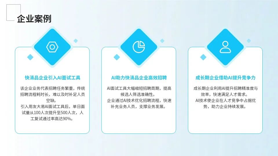 成长期企业案例